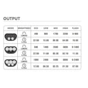 MAGICSHINE Highpower Front Light - Monteer 8000S Galaxy V2