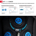 Leatt All Mountain 2.0 Helmet - Stealth -