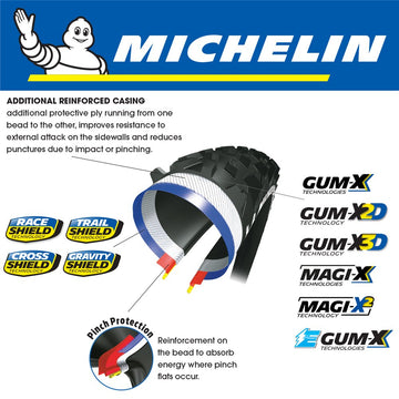 Michelin E-Wild Rear - 29"x2.6" - Foldable