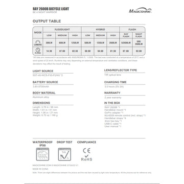 Magicshine Front Light - Ray 2600 Bluetooth