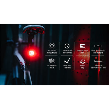 Magicshine Rear Light - SeeMee 150 - Brake & Ambient Light Sensor - USB C Charge