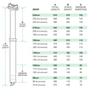 OneUp Components V3 Dropper Post - 31.6 -