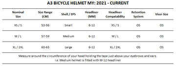 TLD A3 Mips Helmet - Uno Blue -