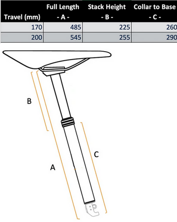TRANZX Dropper Seat Post - Electronic Wireless EDP01 - 30.9 -