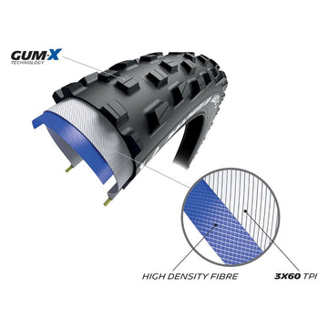 Michelin Wild XC 29"x2.35" Performance