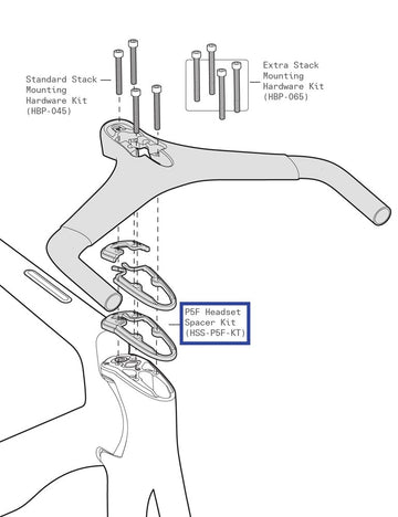 Cervelo P5 Headset Spacer Kit