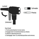 Azur HP Floor Pump - Dual Valve