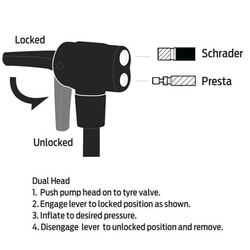 Azur HP Floor Pump - Dual Valve