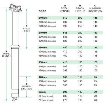OneUp Components V3 Dropper Post - 27.2 -