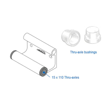 IBERA Fork Mount - Universal