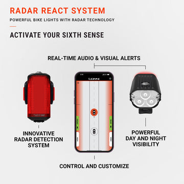 Lezyne Radar React System Pair