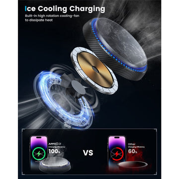 A2C Magnetic Wireless Car Charger Vent Mount