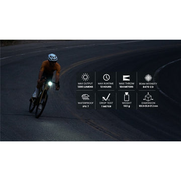 Magicshine Front Light - ALLTY 1200 - Garmin and GoPro Mounts Included - IPX7 USB-C