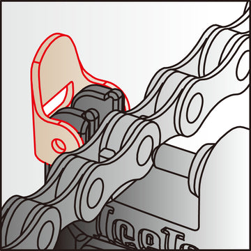 Icetoolz Chain Tool - 5 to 12 Speed Chains