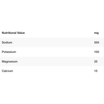 Styrkr SLT07 Mild Citrus Electrolyte Tablets