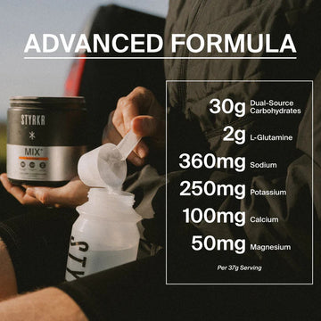 Styrkr Mix+ Lime Mint Dual-Carb & Electrolyte Drink Mix - 895g